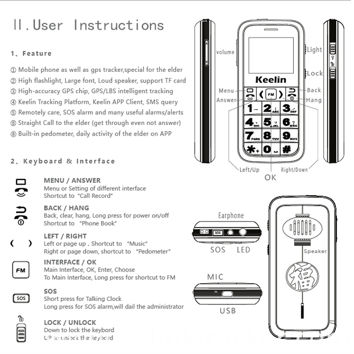 Basic phone shop with gps tracking